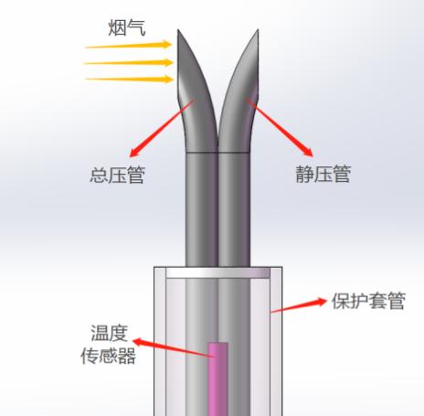溫壓流一體化煙氣參數監(jiān)測儀5.jpg